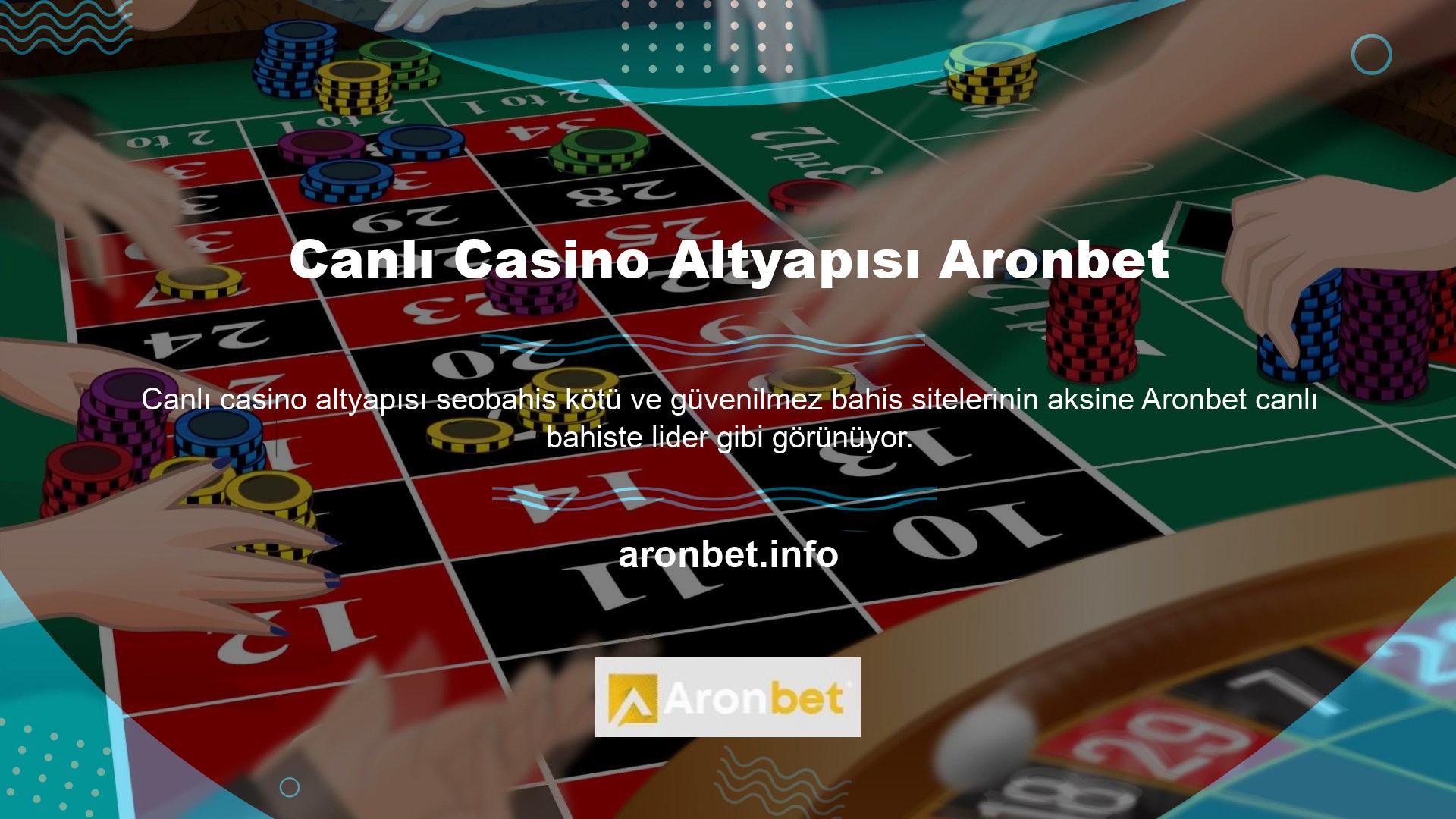 Sebebi ise canlı bahis şirketi Aronbet canlı casino altyapısı alanında en güvenilir ve kaliteli altyapı sağlayıcısı ile ortak anlaşma imzalamış olmasıdır